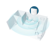 TP-Link EAP235-Wall (802.11a/b/g/n/ac 1200Mb/s) PoE - 709957 - zdjęcie 3